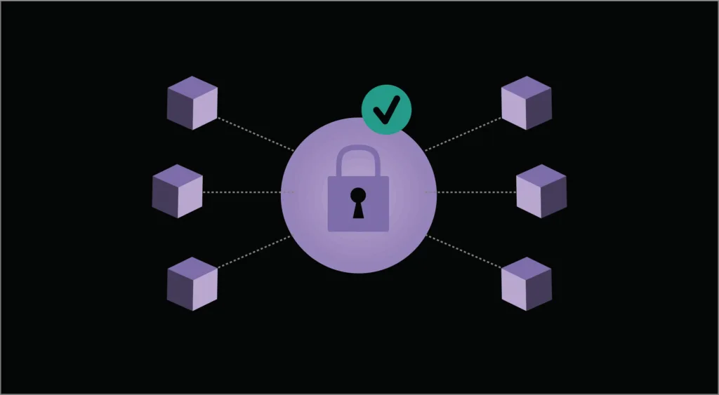 resiliency testing and data security, and compliance
